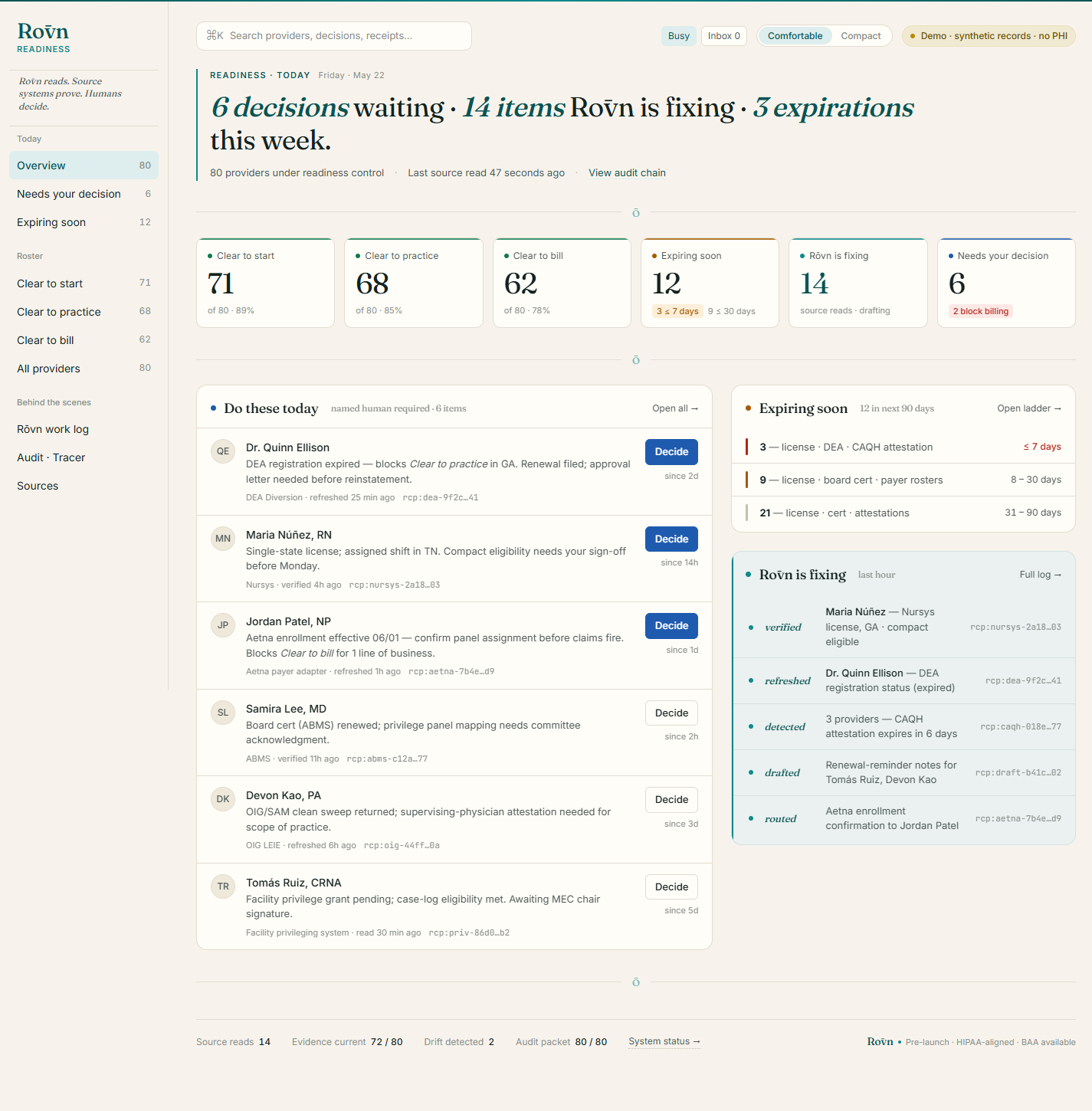 Rōvn Readiness homepage